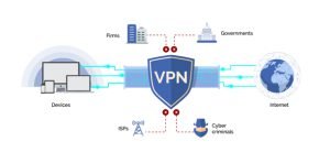 improve-supply-chain-security-and-transparency-using-blockchain