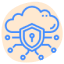Managing security and compliance
