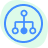 Security Event Triage