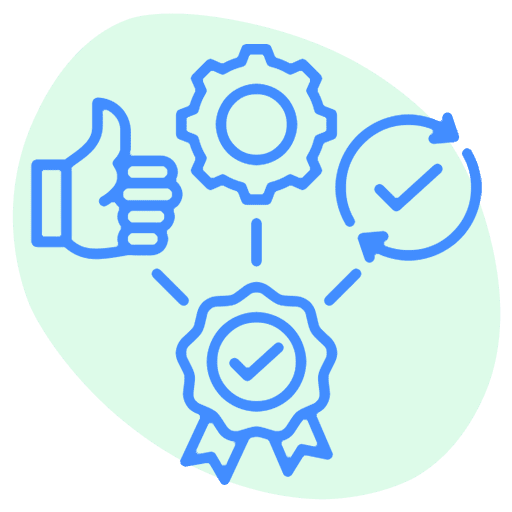 Quality Management Systems