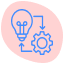 Implementation Services