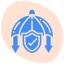 Scalable & Resilient Security