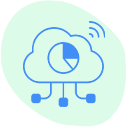 UCaaS Analytics & Communication Observability